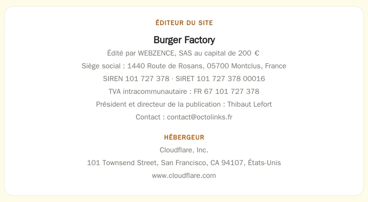 Coordonnées légales de l’éditeur et de l’hébergeur du site